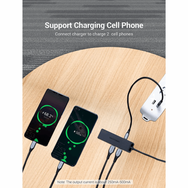Vention 5-in-1 USB 3.0 Hub - CHLBD - Image 4