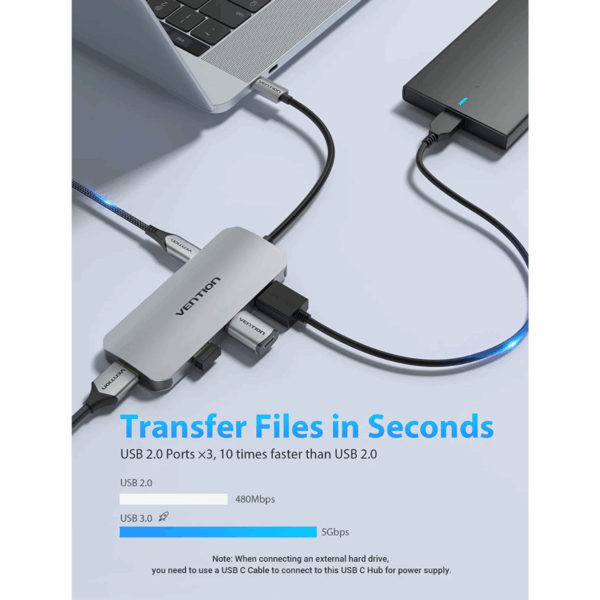 Vention 7-in-1 USB-C Docking Station - TOJHB - Image 4